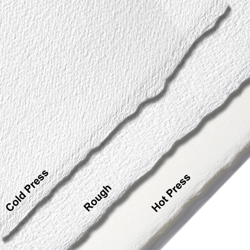 Arches 100% Cotton Watercolor Pad (A5 Size: 14.8x21cms) Rough Grain; 185 GSM; 15 Sheets | Reliance Fine Art |Arches 100% Cotton Watercolor PaperArches Watercolor PaperSketch Pads & Papers