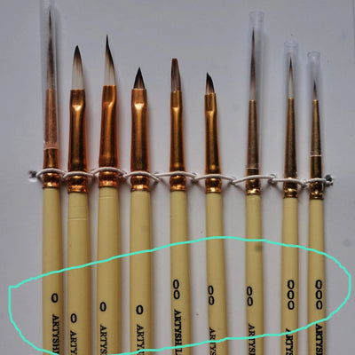 Artyshils Art Brush Fine Detail Mix Set | Reliance Fine Art |Brush Sets