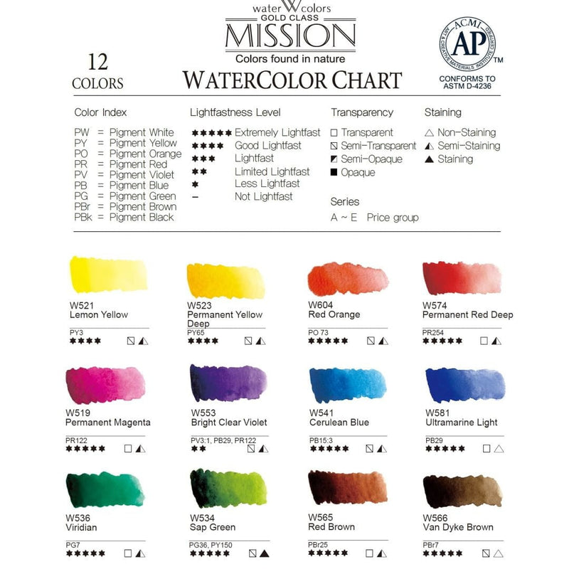 Mission Gold Professional Watercolor Tubes Set 12 - 7ml (MWC-7012) | Reliance Fine Art |